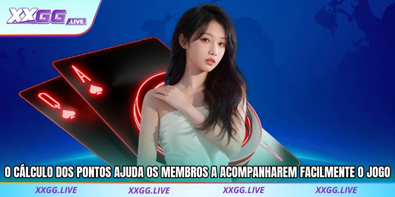 O cálculo dos pontos ajuda os membros a acompanharem facilmente o jogo