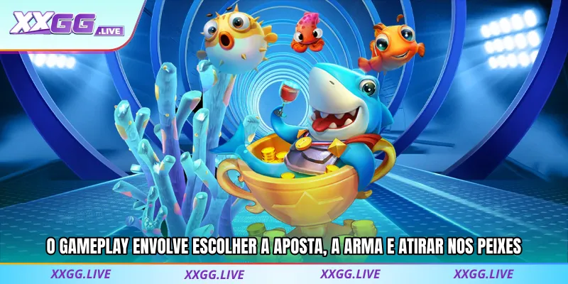 O gameplay envolve escolher a aposta, a arma e atirar nos peixes