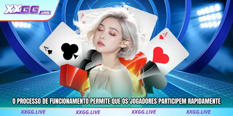 O processo de funcionamento permite que os jogadores participem rapidamente