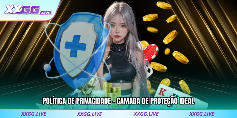 Política de Privacidade – Camada de proteção ideal