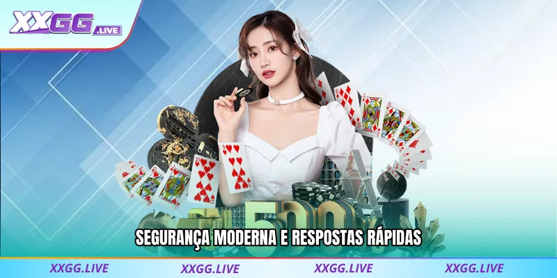 Segurança moderna e respostas rápidas
