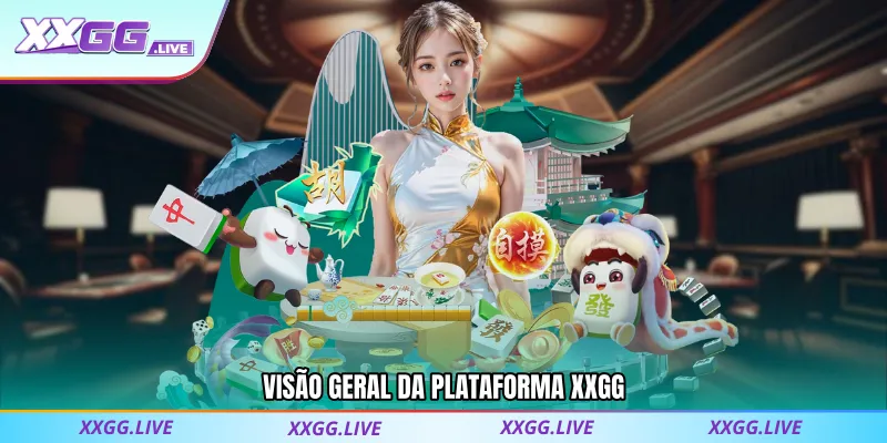 Visão geral da plataforma XXGG